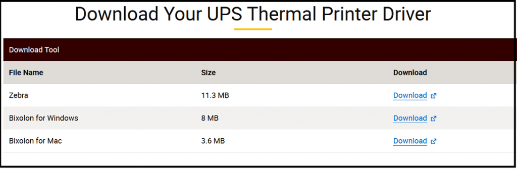 Download Zebra ZP450 Drivers